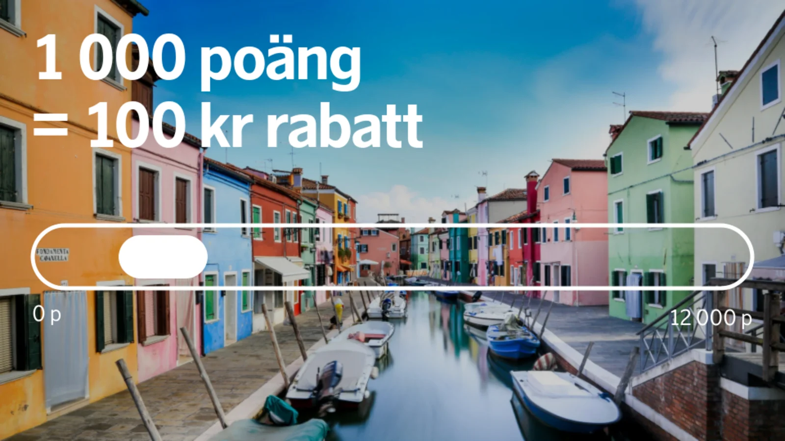Betala en del med poäng